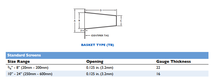 Basket Type (TB)