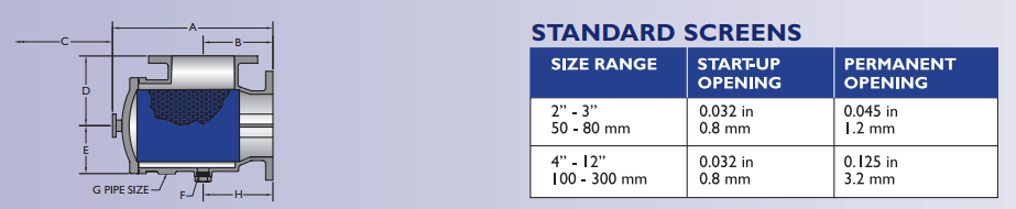 SC125FIB 