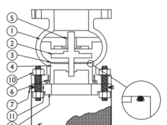 Foot Valve FV150FSSSSV