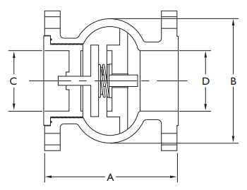 SC150 Flanged