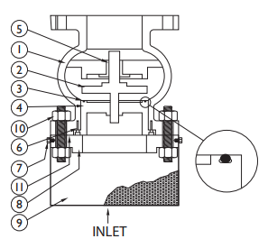 Foot Valve FV150FSSSB