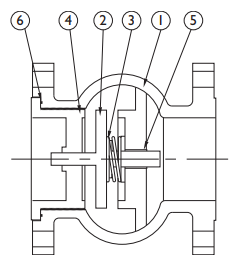 SC150 Flanged