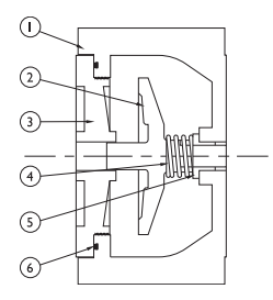 SC150 Wafer 